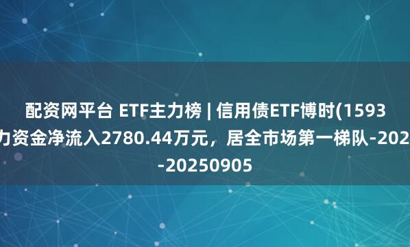 配资网平台 ETF主力榜 | 信用债ETF博时(159396)主力资金净流入2780.44万元，居全市场第一梯队-20250905
